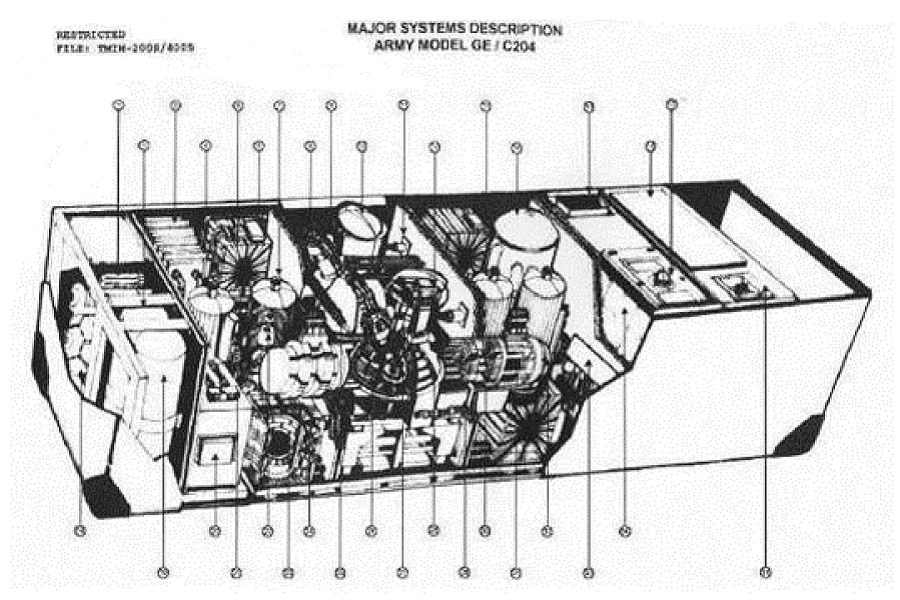 flex-titor-time-machine